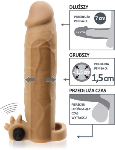 MEGA GRUBSZY I WIĘKSZY PENIS - REALISTYCZNA NAKŁADKA ZAMIENI TWOJEGO CZŁONKA W PRAWDZIWEGO GIGANTA - 79292316