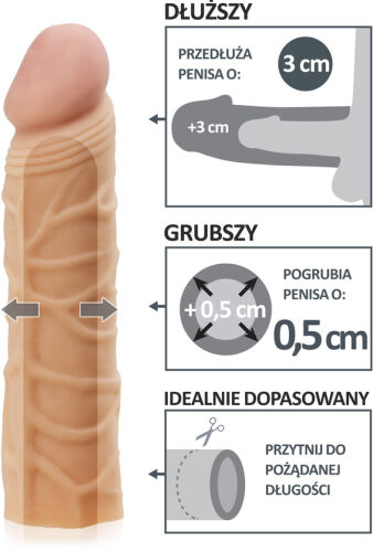 NAKŁADKA Z CYBERSKÓRY PRZEDŁUŻAJĄCA I POGRUBIAJĄCA PENISA REALISTYCZNY KSZTAŁT - 74832742