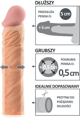 Naturalna nakładka penis dłuższy o 5 cm intensywnie stymulująca – 74770595