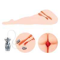 Realistyczny masturbator dla mężczyzn z wibracjami seksowne nogi - 70093480 - 3