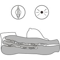 Kobiecy tułów miękka lalka realistyczny masturbator z pochwą i anusem - 78112750 - 3